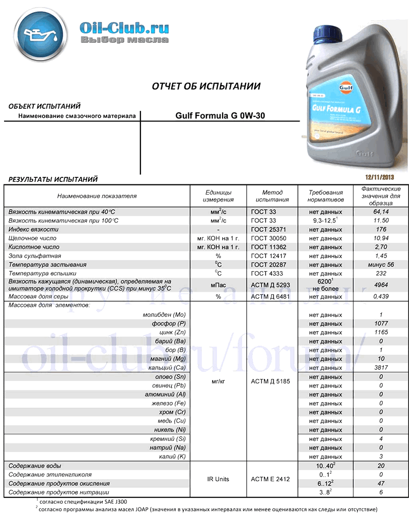 Gulf Formula G 0W-30.png