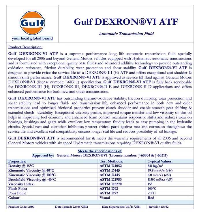 2509 Gulf DEXRON VI ATF.png