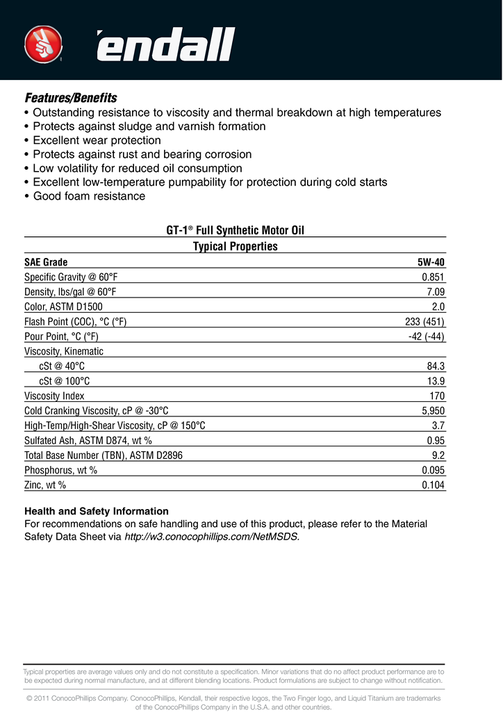 Ken GT-1 Full Synthetic Euro2.png