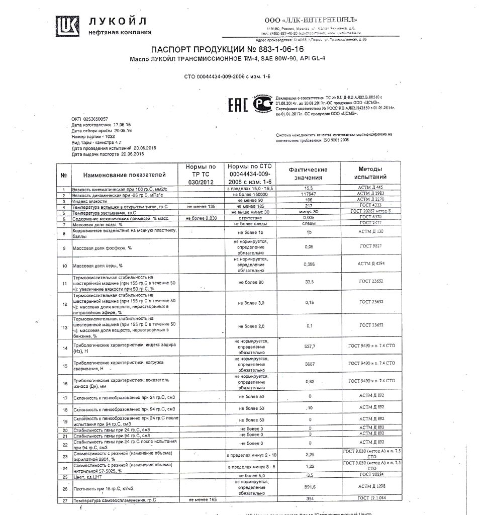 ТМ4 80w90,4л,883-1-06-16,1032.jpg