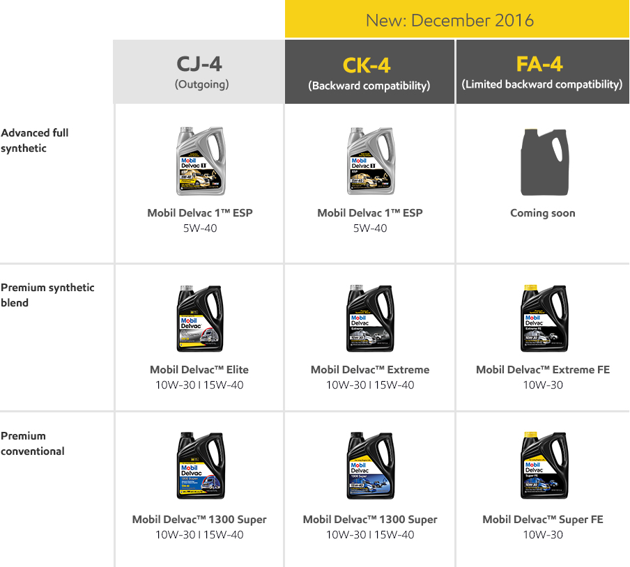 ck-4-fa-4-chart.jpg