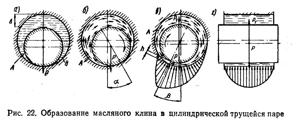 Масллянный клин.jpg