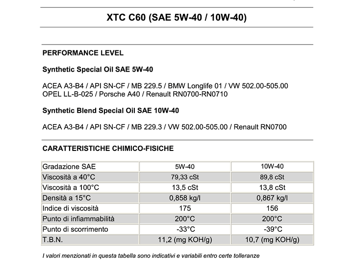 xtc-c60-52.png