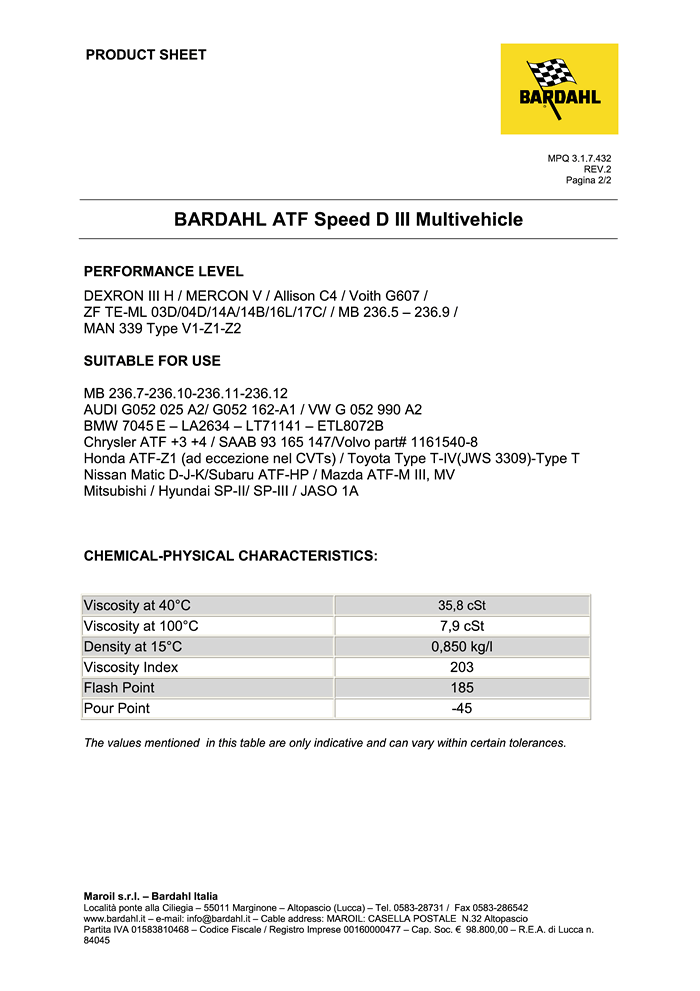 TDS-432040-ATF-Speed-D-III-Multivehicle2.png