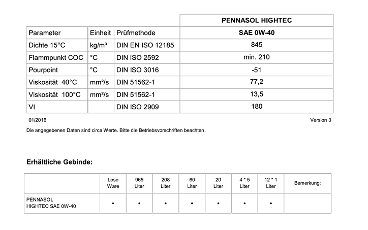 165033 PEN PI HIGHTEC SAE 0W-40 DE2.png