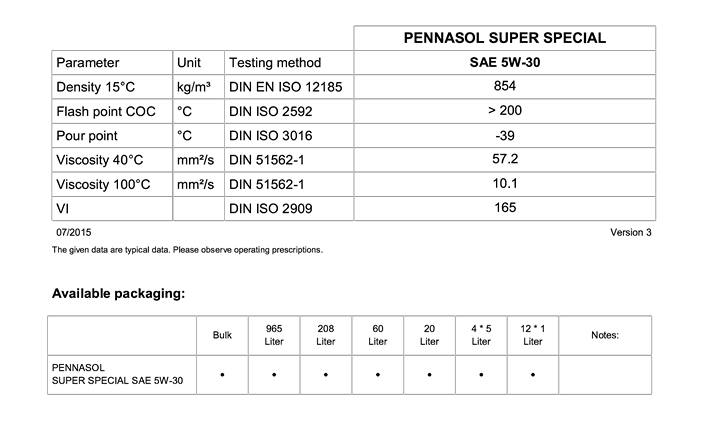 152587 PEN PI SUPER SPECIAL SAE 5W-30 GB2.png