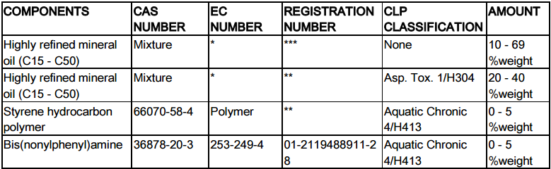 MSDS_ProDS_V.png