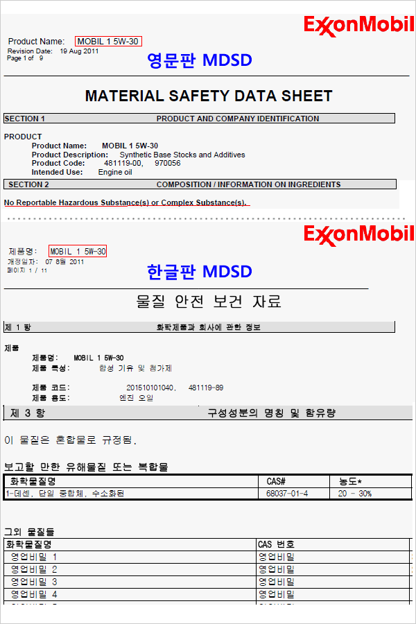 mobil1_5w30_msds.gif