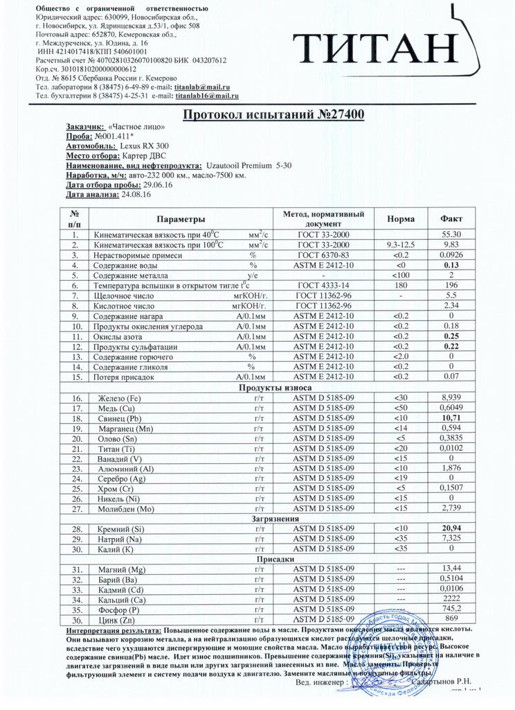 UZAUTOOIL Premium 5W-30 отработка на Lexus RX300 после 7 500 км _ 232000 км.jpg