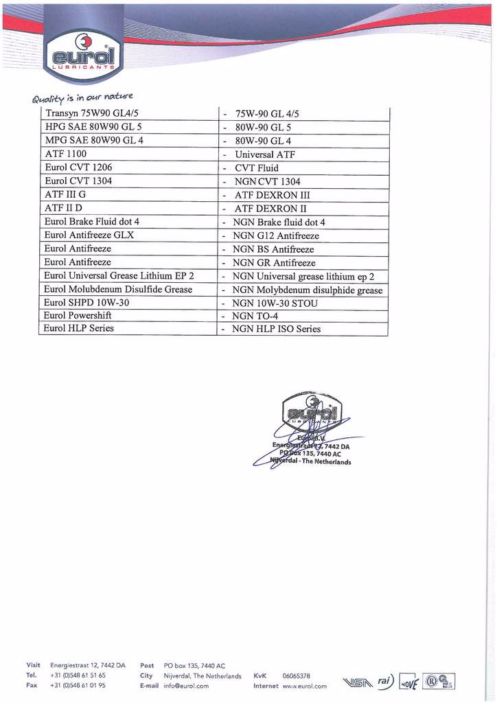 Eurol-NGN 25.03.15 2.jpg