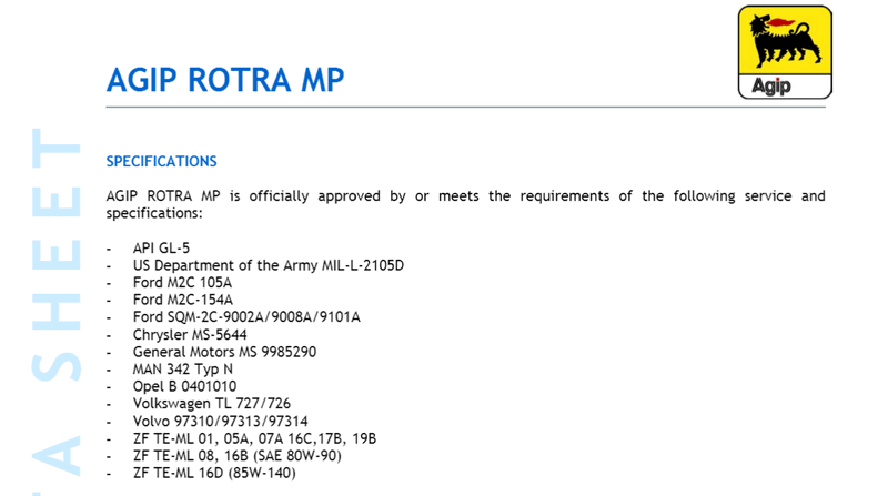 AGIP ROTRA MP - rotra_mp2.png