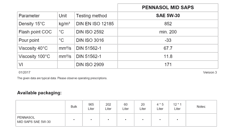 165034 PEN PI MID SAPS SAE 5W-30 GB2.png