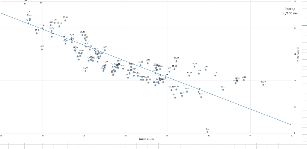 3Year Fuel Log-0506.png