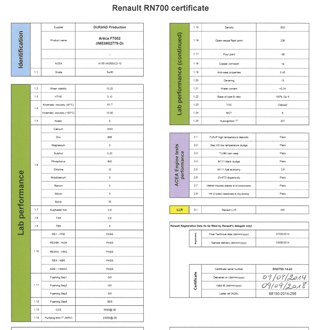 Areca F7002 5W-30.png