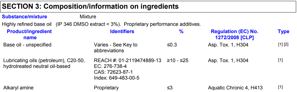 SDS_Magnatec_10w40_R.png