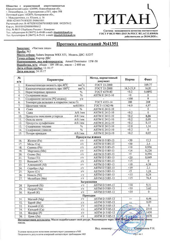 Amsoil Dominator 15W-50 отработка WRX STI после 2600 км _ 109100 км.jpg