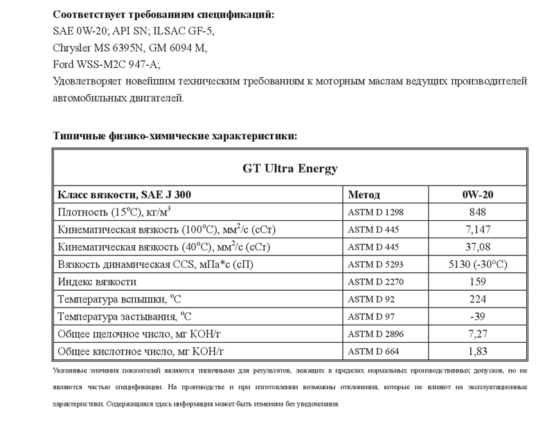 Информация_о_продукте__GT_Ultra2.png