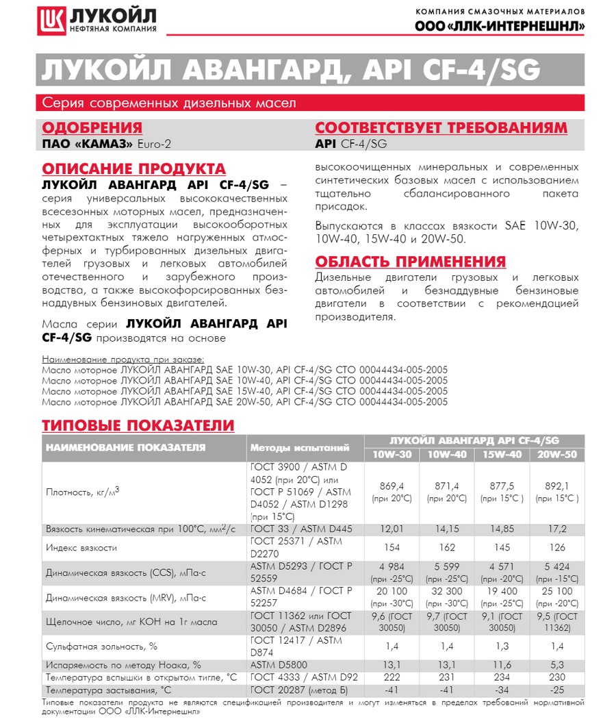 tds_avangard_sto2005_v1.2_17.07.2015_rus.png