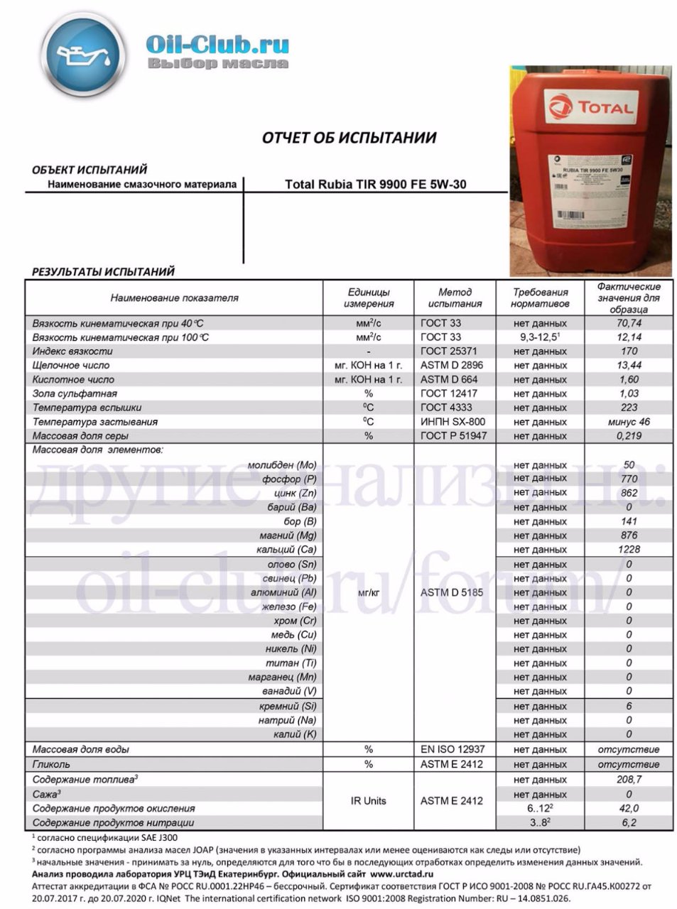 Total TIR9900 FE 5W30.jpg