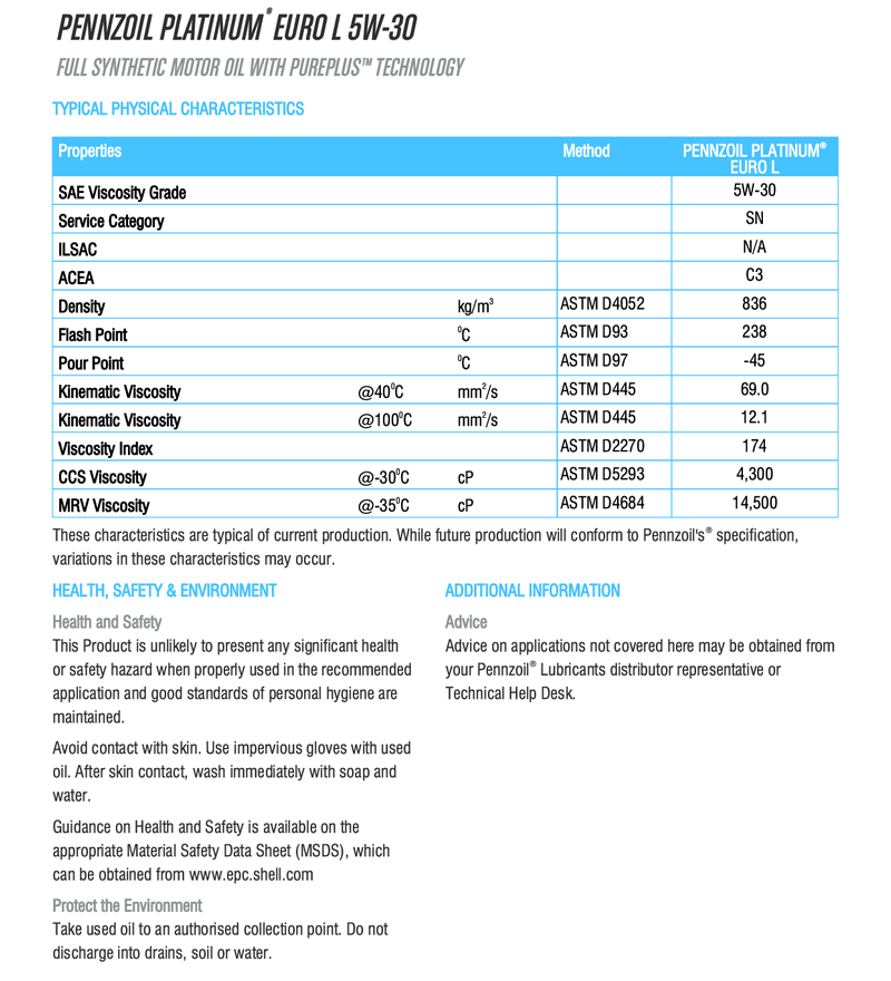 Platinum_Euro_L_SAE_5W-30_Fully_Synthetic_Motor_Oil2.png