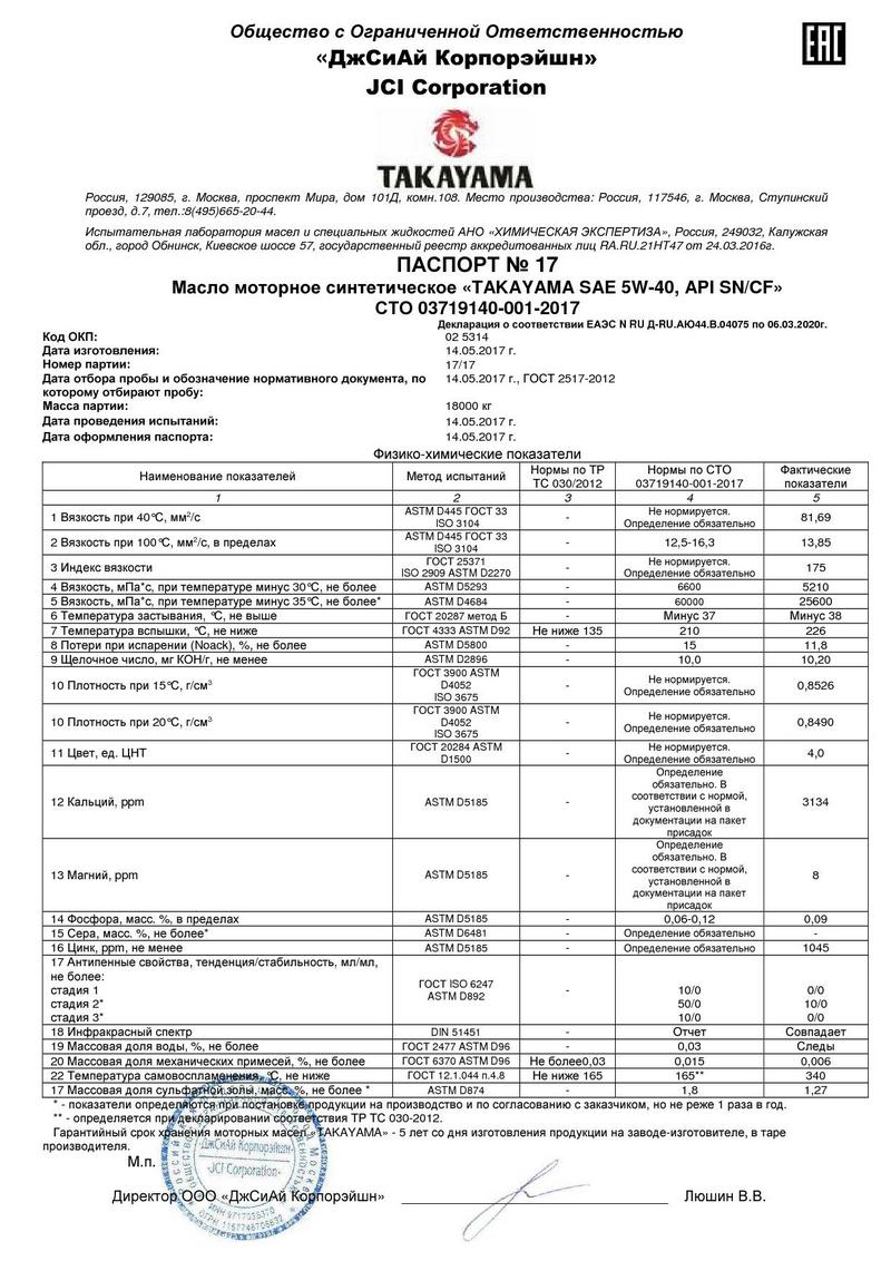 TAKAYAMA SAE 5W-40 API SN 14.05.2017.jpg
